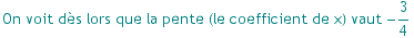 On voit d?s lors que la pente (le coefficient de x) vaut  -3/4