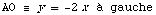 AO ≡  y -2 x à gauche