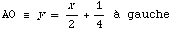                       x   1 AO ≡  y - + - à gauche                       2   4