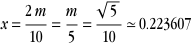 ex_interdroite_conique_14.gif
