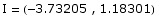 I = ( -3.73205 , 1.18301)